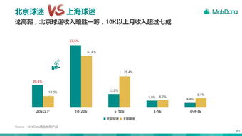 互聯(lián)網(wǎng)數(shù)據(jù)中心的演進(jìn)與199it的數(shù)據(jù)服務(wù)角色